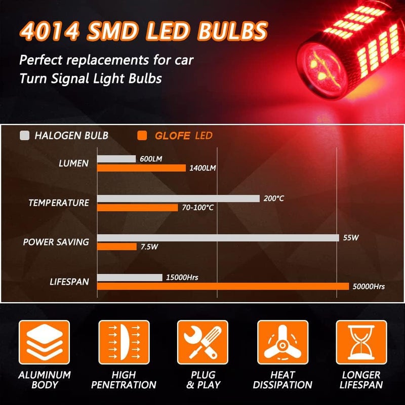 GLOFE High Power 92smd LED Bulbs Red 9005 9006 9145 9140 H10 Super Bright Fog Light or Daytime Running Driving Lights (DRL Lamps) Replacement for Cars,Trucks, SUVs, Vans - Image 3